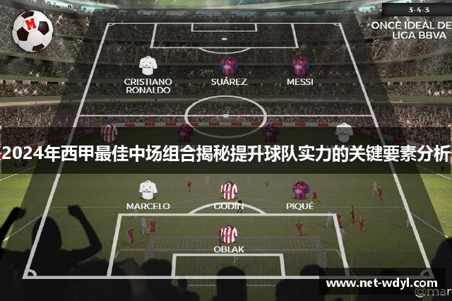 2024年西甲最佳中场组合揭秘提升球队实力的关键要素分析 2024年西甲最佳中场组合揭秘提升球队实力的关键要素分析