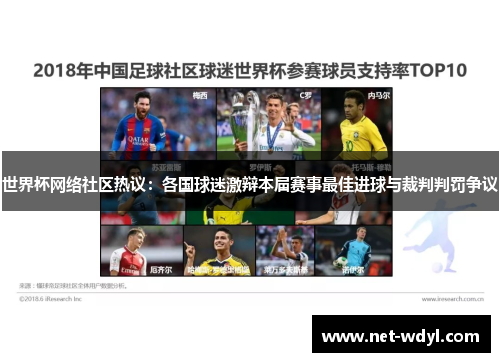 世界杯网络社区热议:各国球迷激辩本届赛事最佳进球与裁判判罚争议 世界杯网络社区热议:各国球迷激辩本届赛事最佳进球与裁判判罚争议