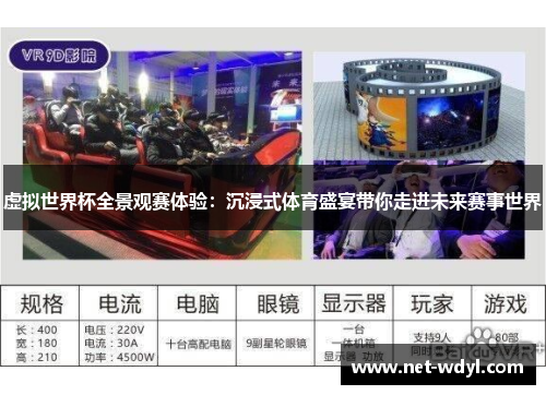 虚拟世界杯全景观赛体验：沉浸式体育盛宴带你走进未来赛事世界
