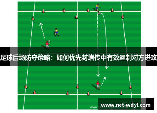 足球后场防守策略:如何优先封堵传中有效遏制对方进攻 足球后场防守策略:如何优先封堵传中有效遏制对方进攻