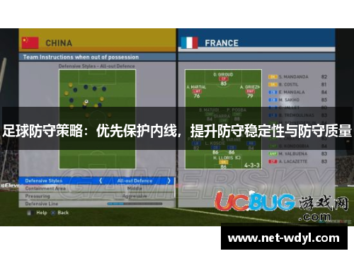 足球防守策略：优先保护内线，提升防守稳定性与防守质量