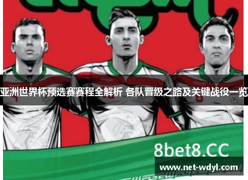 亚洲世界杯预选赛赛程全解析 各队晋级之路及关键战役一览