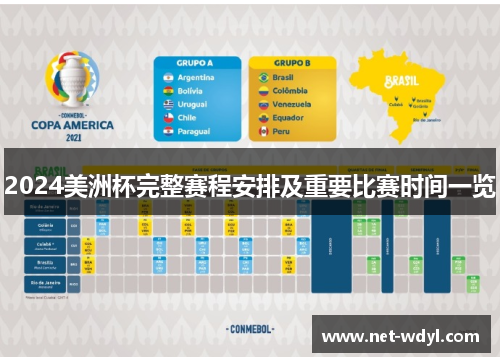 2024美洲杯完整赛程安排及重要比赛时间一览