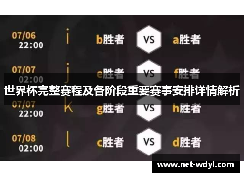 世界杯完整赛程及各阶段重要赛事安排详情解析
