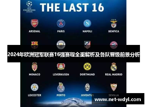 2024年欧洲冠军联赛16强赛程全面解析及各队晋级前景分析