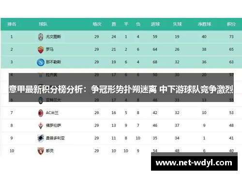 意甲最新积分榜分析：争冠形势扑朔迷离 中下游球队竞争激烈