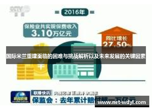 国际米兰重建面临的困难与挑战解析以及未来发展的关键因素