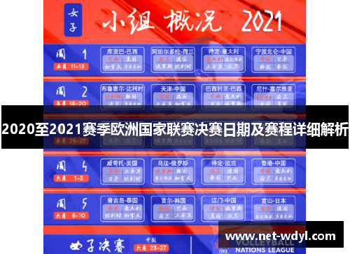 2020至2021赛季欧洲国家联赛决赛日期及赛程详细解析