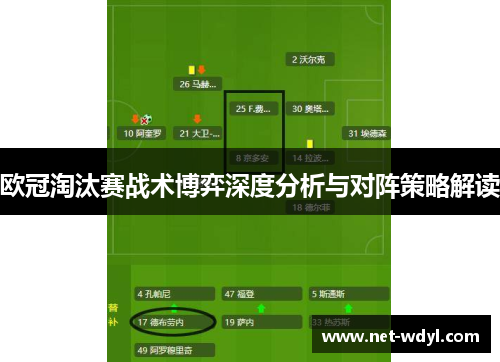 欧冠淘汰赛战术博弈深度分析与对阵策略解读 欧冠淘汰赛战术博弈深度分析与对阵策略解读