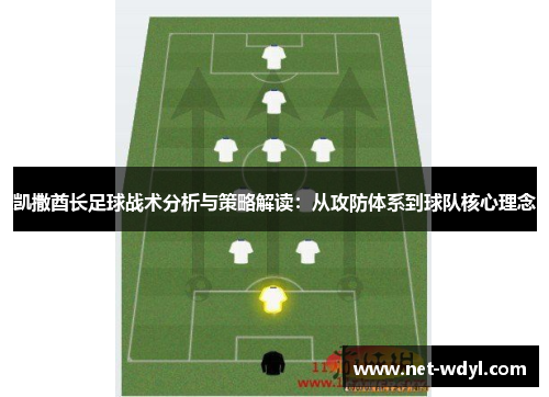 凯撒酋长足球战术分析与策略解读：从攻防体系到球队核心理念