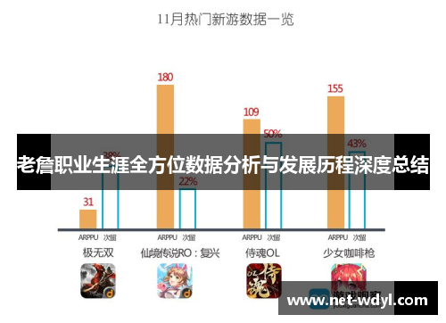 老詹职业生涯全方位数据分析与发展历程深度总结