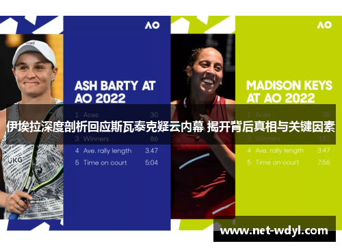 伊埃拉深度剖析回应斯瓦泰克疑云内幕 揭开背后真相与关键因素 伊埃拉深度剖析回应斯瓦泰克疑云内幕 揭开背后真相与关键因素