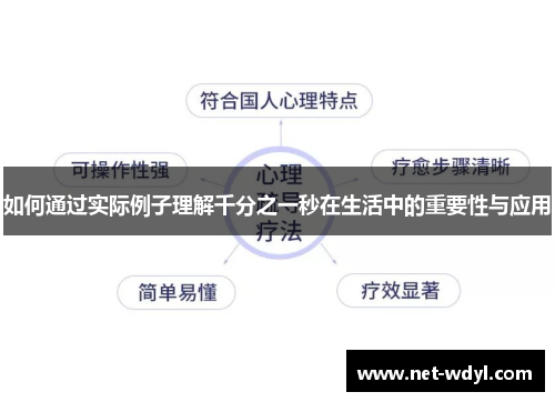 如何通过实际例子理解千分之一秒在生活中的重要性与应用 如何通过实际例子理解千分之一秒在生活中的重要性与应用