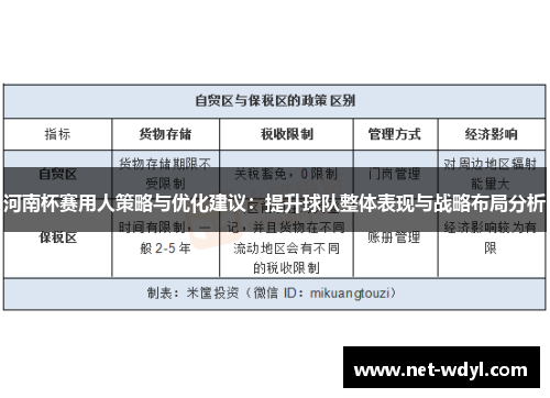 河南杯赛用人策略与优化建议：提升球队整体表现与战略布局分析
