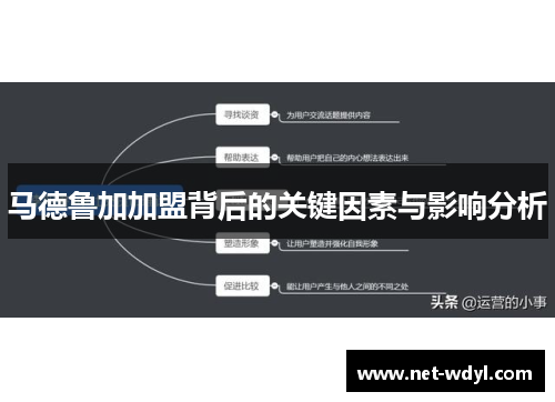 马德鲁加加盟背后的关键因素与影响分析