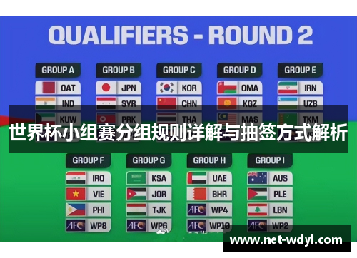世界杯小组赛分组规则详解与抽签方式解析
