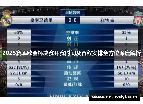 2025赛季欧会杯决赛开赛时间及赛程安排全方位深度解析 2025赛季欧会杯决赛开赛时间及赛程安排全方位深度解析