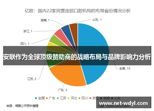 安联作为全球顶级赞助商的战略布局与品牌影响力分析 安联作为全球顶级赞助商的战略布局与品牌影响力分析