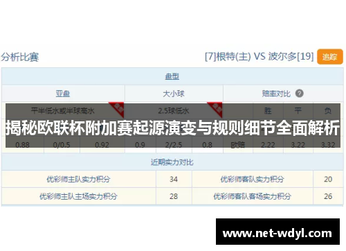 揭秘欧联杯附加赛起源演变与规则细节全面解析