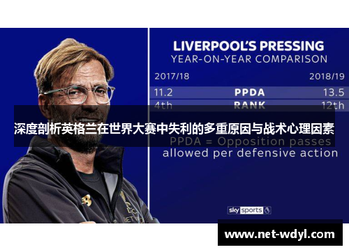 深度剖析英格兰在世界大赛中失利的多重原因与战术心理因素