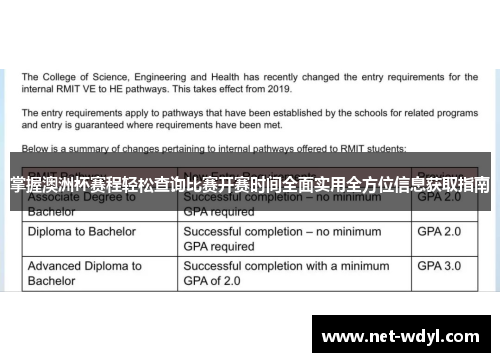 掌握澳洲杯赛程轻松查询比赛开赛时间全面实用全方位信息获取指南